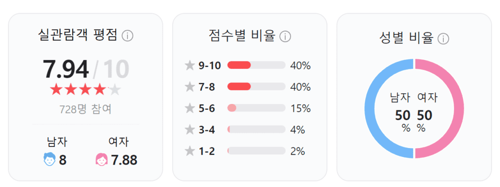 오늘밤 세계에서 이사랑이 사라진다해도, 오늘밤 세계에서 이사랑이 사라진다해도 토렌트, 오늘밤 세계에서 이사랑이 사라진다해도 다운, 오늘밤 세계에서 이사랑이 사라진다해도 torrent, 오늘밤 세계에서 이사랑이 사라진다해도 다운로드