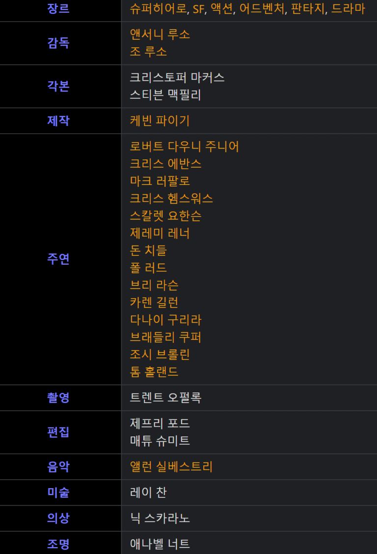 엔드게임, 엔드게임 토렌트, 엔드게임 다운, 엔드게임 torrent, 엔드게임 다운로드