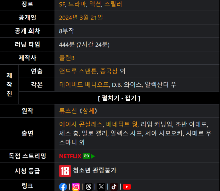 삼체 토렌트, 삼체 토렌트 토렌트, 삼체 토렌트 다운, 삼체 토렌트 torrent, 삼체 토렌트 다운로드