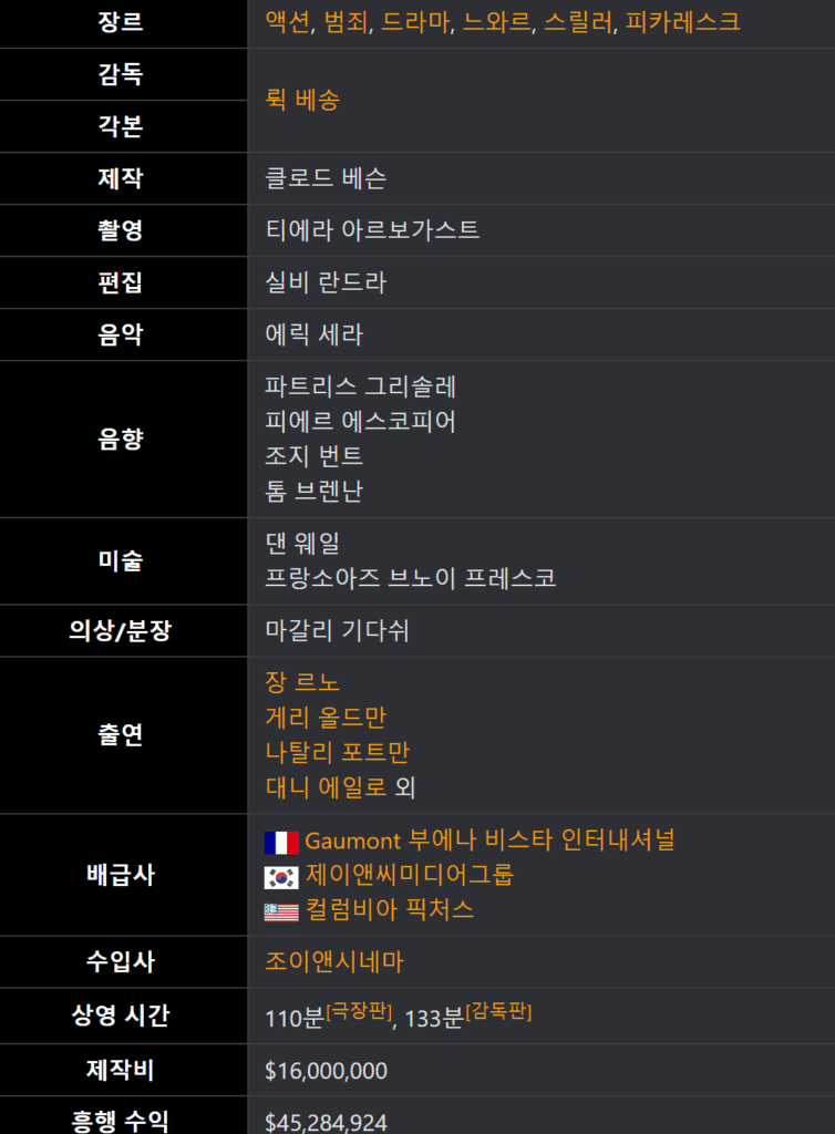 레옹, 레옹 토렌트, 레옹 다운, 레옹 torrent, 레옹 다시보기