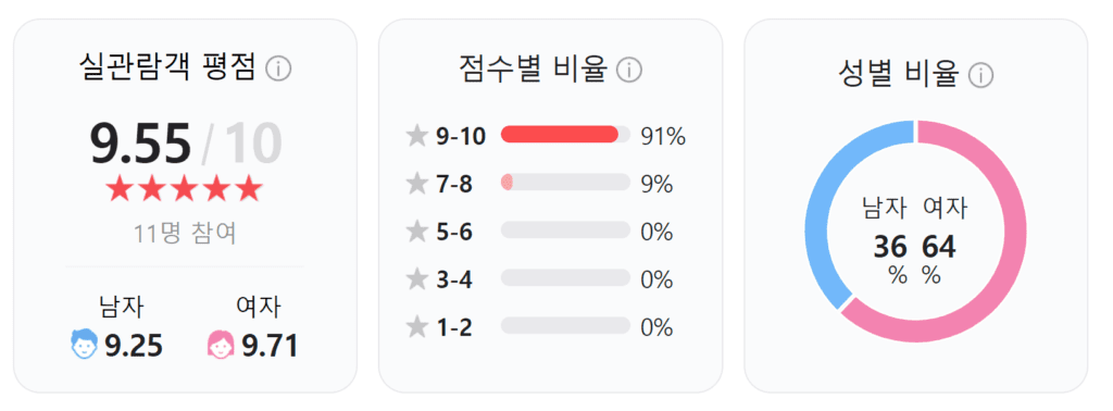 레옹, 레옹 토렌트, 레옹 다운, 레옹 torrent, 레옹 다시보기