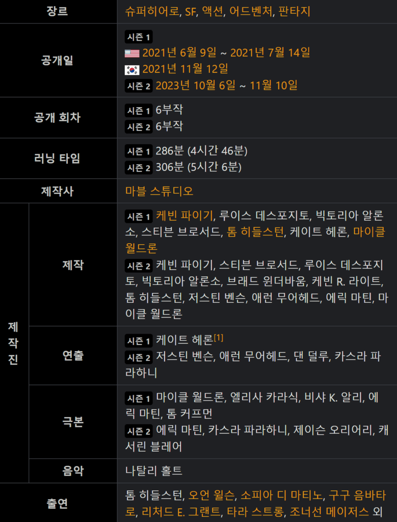 로키, 로키 토렌트, 로키 다운, 로키 다시보기, 로키 torrent