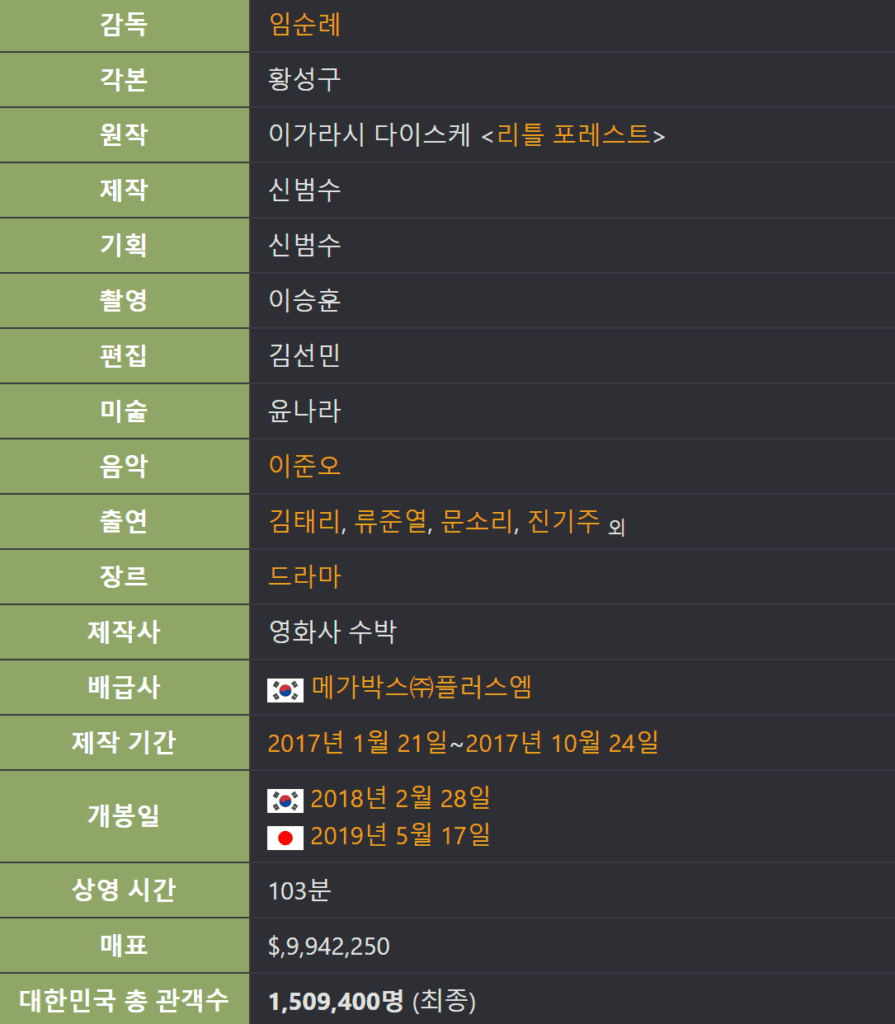 리틀 포레스트, 리틀 포레스트 토렌트, 리틀 포레스트 다운, 리틀 포레스트 다시보기, 리틀 포레스트 torrent