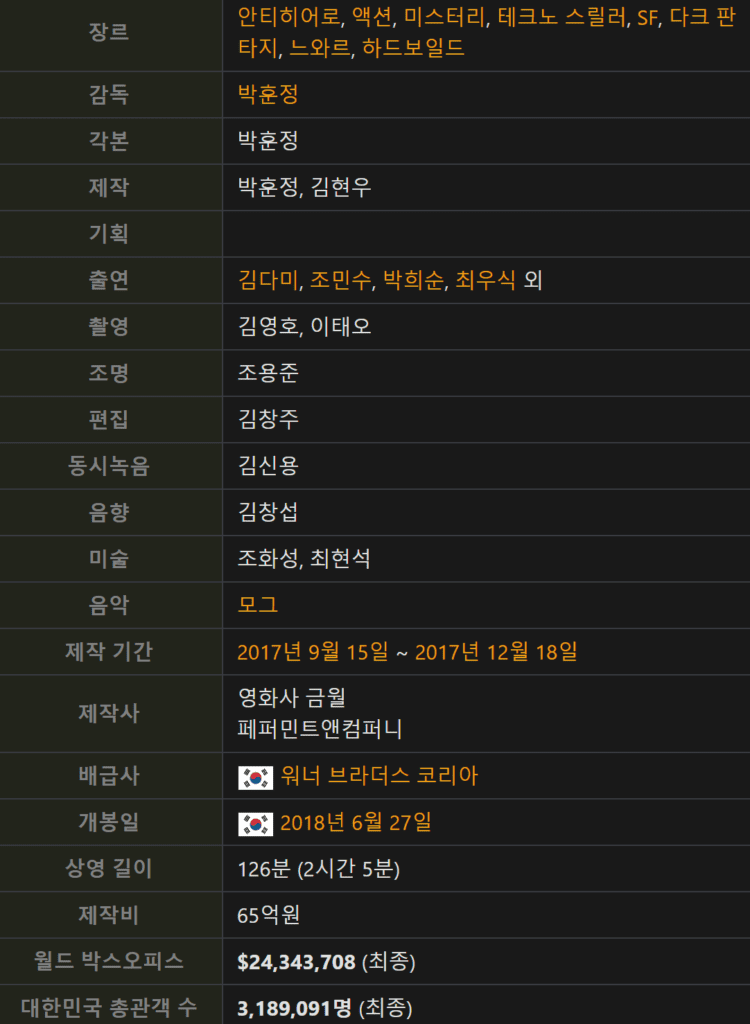 마녀, 마녀 토렌트, 마녀 다운, 마녀 다시보기, 마녀 torrent