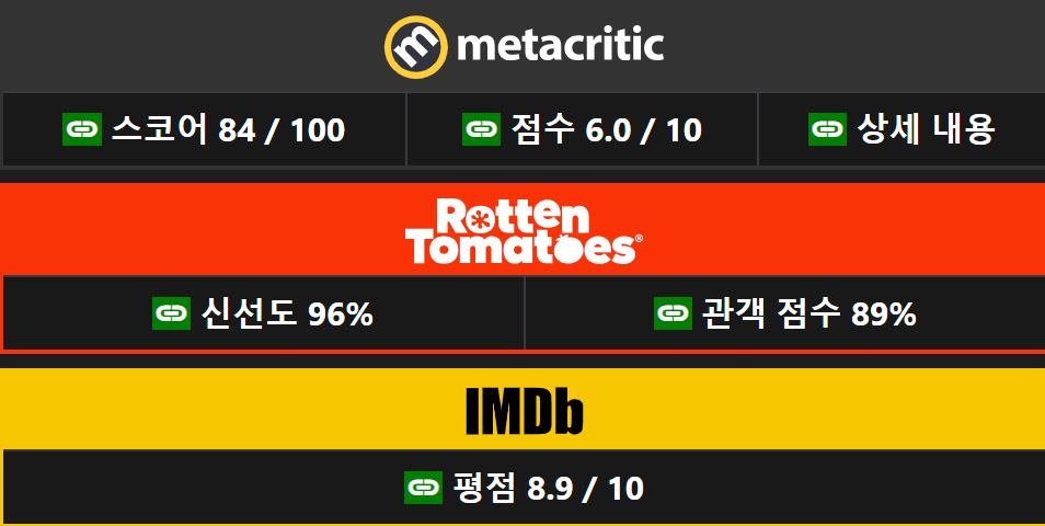 더 라스트오브어스, 더 라스트오브어스 토렌트, 더 라스트오브어스 다운, 더 라스트오브어스 torrent, 더 라스트오브어스 다운로드