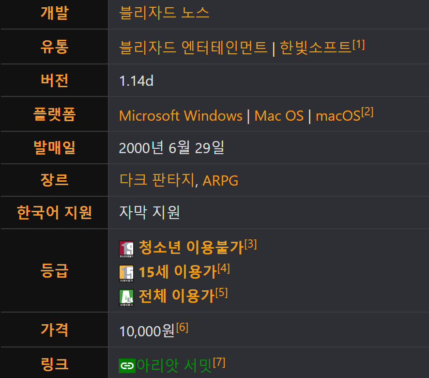 디아블로, 디아블로 토렌트, 디아블로 다운, 디아블로 torrent, 디아블로 다운로드