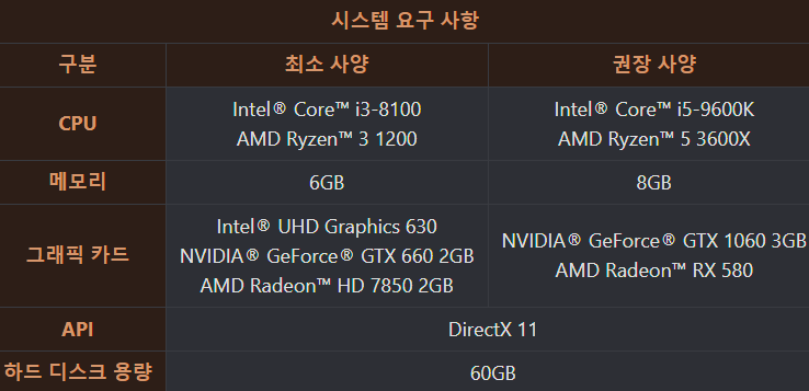 마운트 앤 블레이드, 마운트 앤 블레이드 토렌트, 마운트 앤 블레이드 다운, 마운트 앤 블레이드 torrent, 마운트 앤 블레이드 다운로드