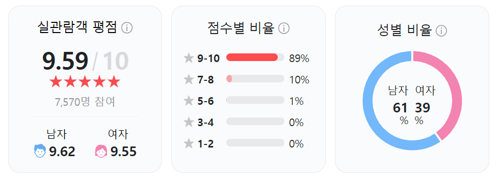 매버릭, 매버릭 토렌트, 매버릭 다운, 매버릭 torrent, 매버릭 다운로드