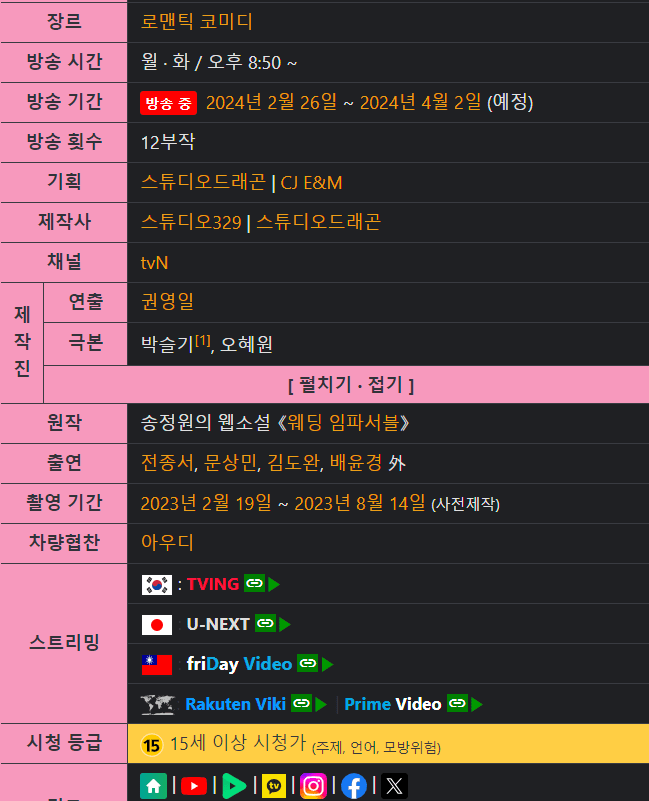 웨딩 임파서블, 웨딩 임파서블 토렌트, 웨딩 임파서블 다운, 웨딩 임파서블 torrent, 웨딩 임파서블 다운로드