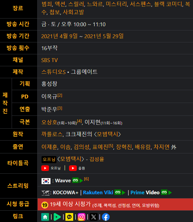 모범택시, 모범택시 토렌트, 모범택시 다운, 모범택시 torrent, 모범택시 다운로드