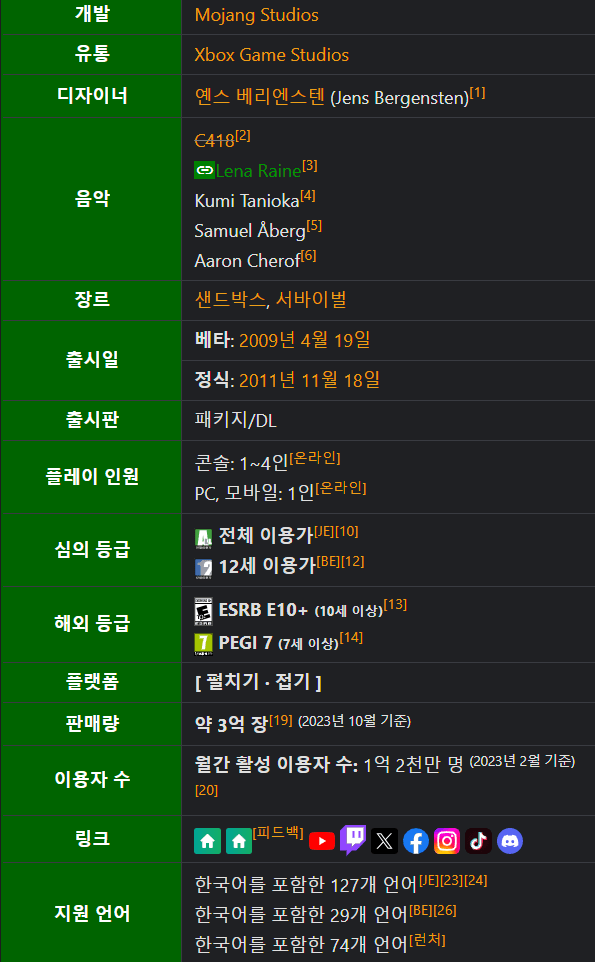 마인크래프트, 마인크래프트 토렌트, 마인크래프트 다운, 마인크래프트 torrent, 마인크래프트 다운로드