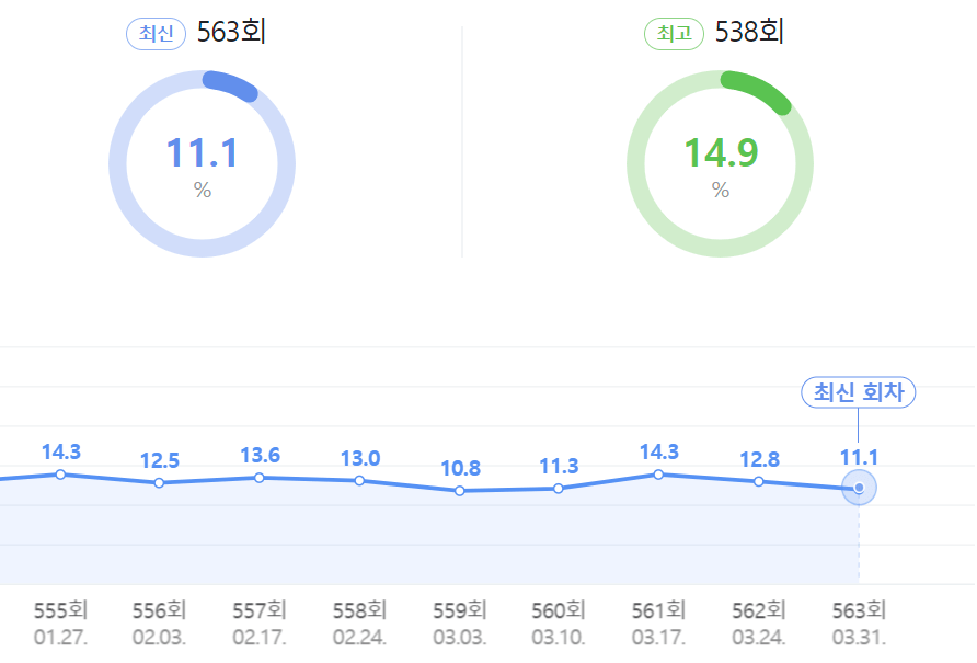 무한도전, 무한도전 토렌트, 무한도전 다운, 무한도전 torrent, 무한도전 다운로드