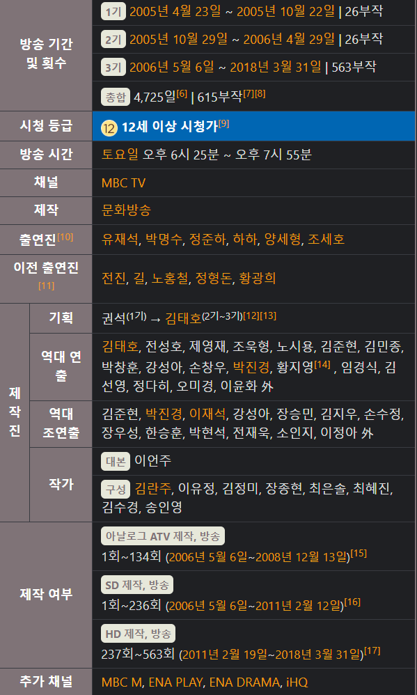 무한도전, 무한도전 토렌트, 무한도전 다운, 무한도전 torrent, 무한도전 다운로드