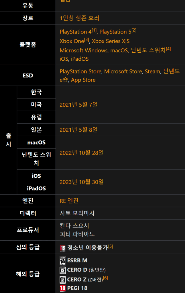 바이오 하자드, 바이오 하자드 토렌트, 바이오 하자드 다운, 바이오 하자드 torrent, 바이오 하자드 다운로드