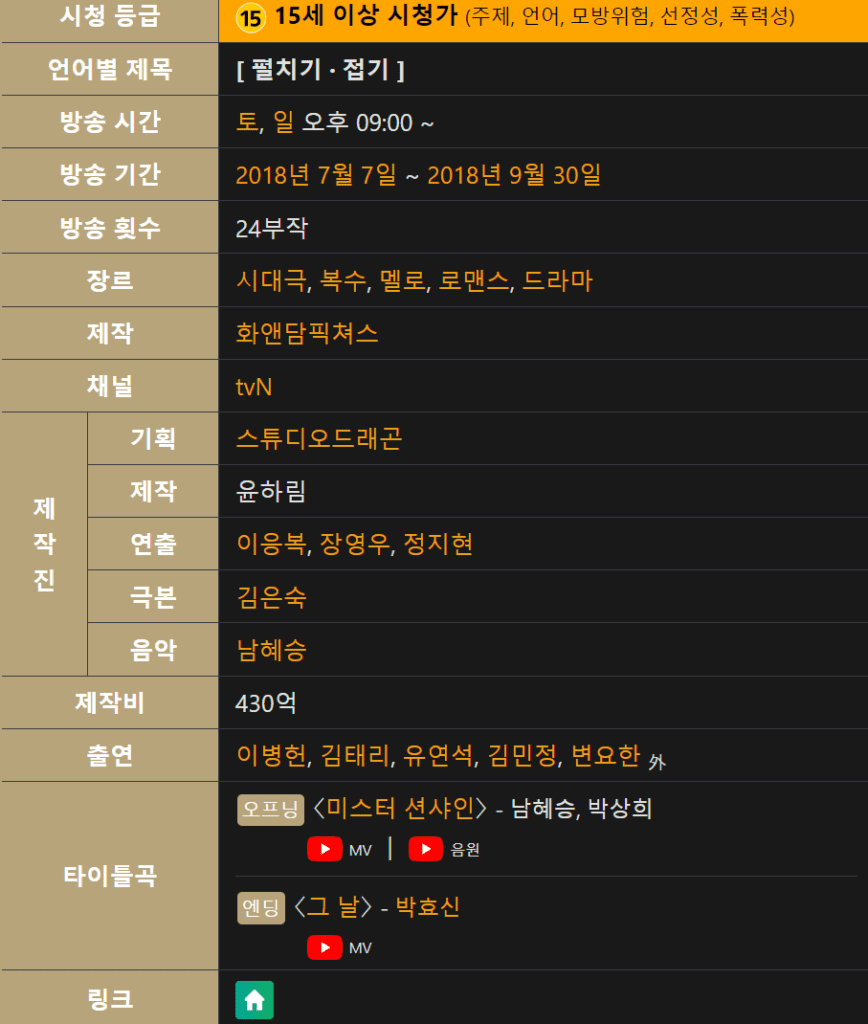 미스터 선샤인, 미스터 선샤인 토렌트, 미스터 선샤인 다운, 미스터 선샤인 torrent, 미스터 선샤인 다운로드