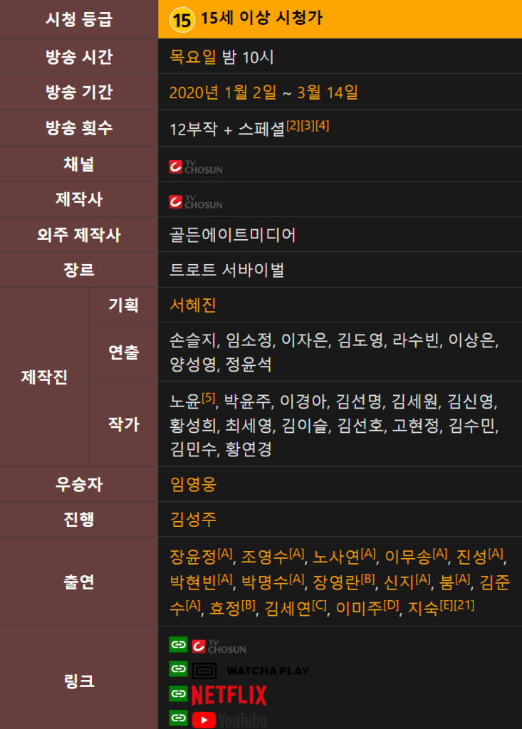 미스터 트롯, 미스터 트롯 토렌트, 미스터 트롯 다운, 미스터 트롯 torrent, 미스터 트롯 다운로드