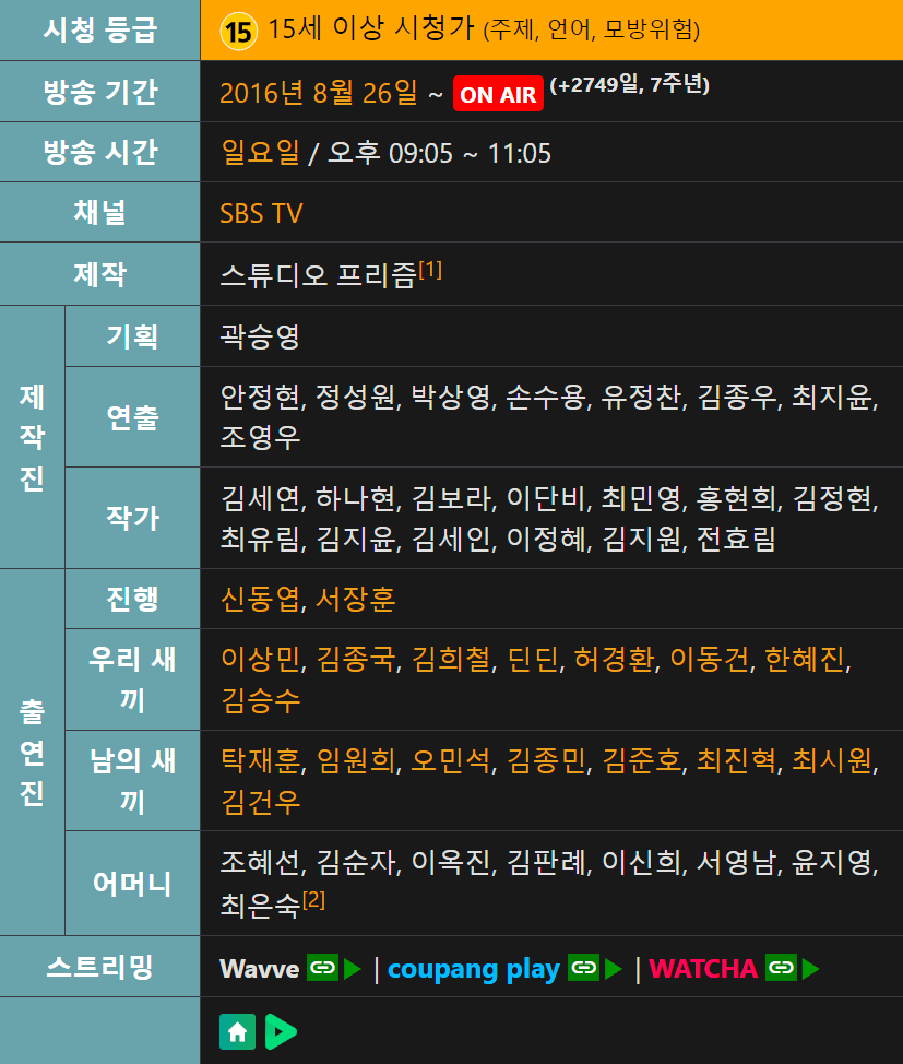 미운 우리새끼, 미운 우리새끼 토렌트, 미운 우리새끼 다운, 미운 우리새끼 torrent, 미운 우리새끼 다운로드