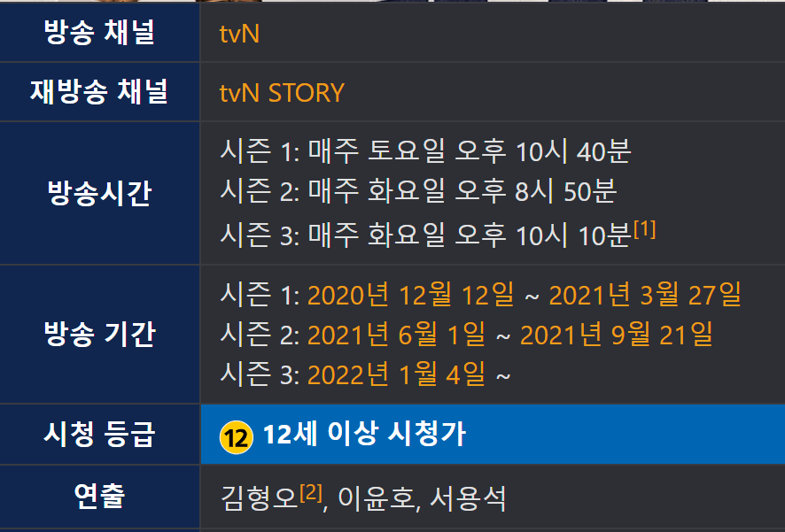 벌거벗은 세계사, 벌거벗은 세계사 토렌트, 벌거벗은 세계사 다운, 벌거벗은 세계사 torrent, 벌거벗은 세계사 다운로드