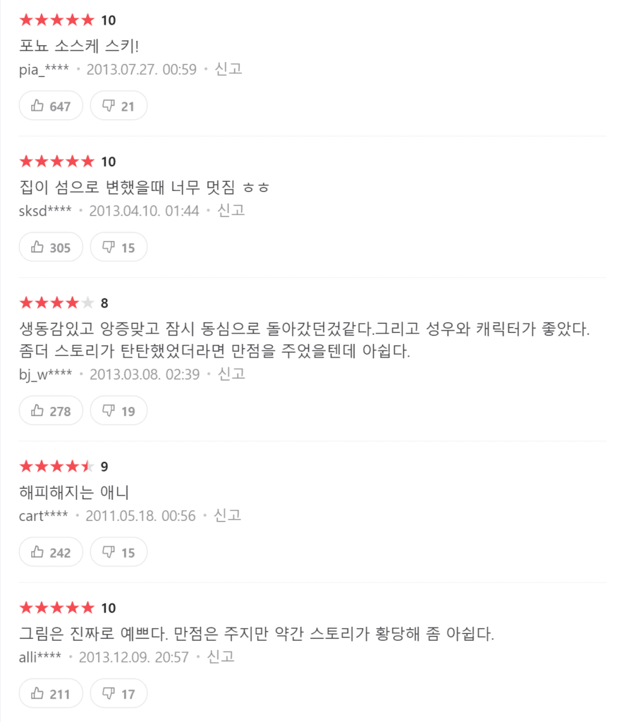 벼랑 위의 포뇨, 벼랑 위의 포뇨 토렌트, 벼랑 위의 포뇨 다운, 벼랑 위의 포뇨 torrent, 벼랑 위의 포뇨 다운로드