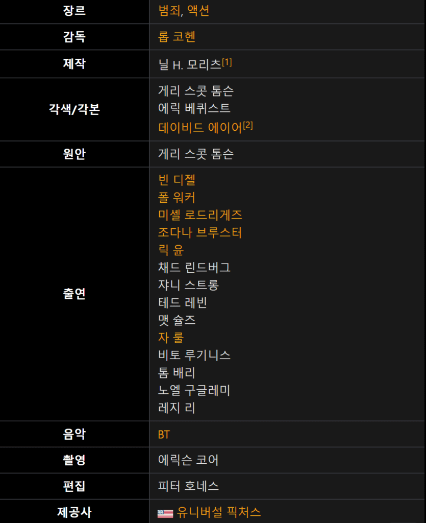 분노의질주, 분노의질주 토렌트, 분노의질주 다운, 분노의질주 torrent, 분노의질주 다운로드