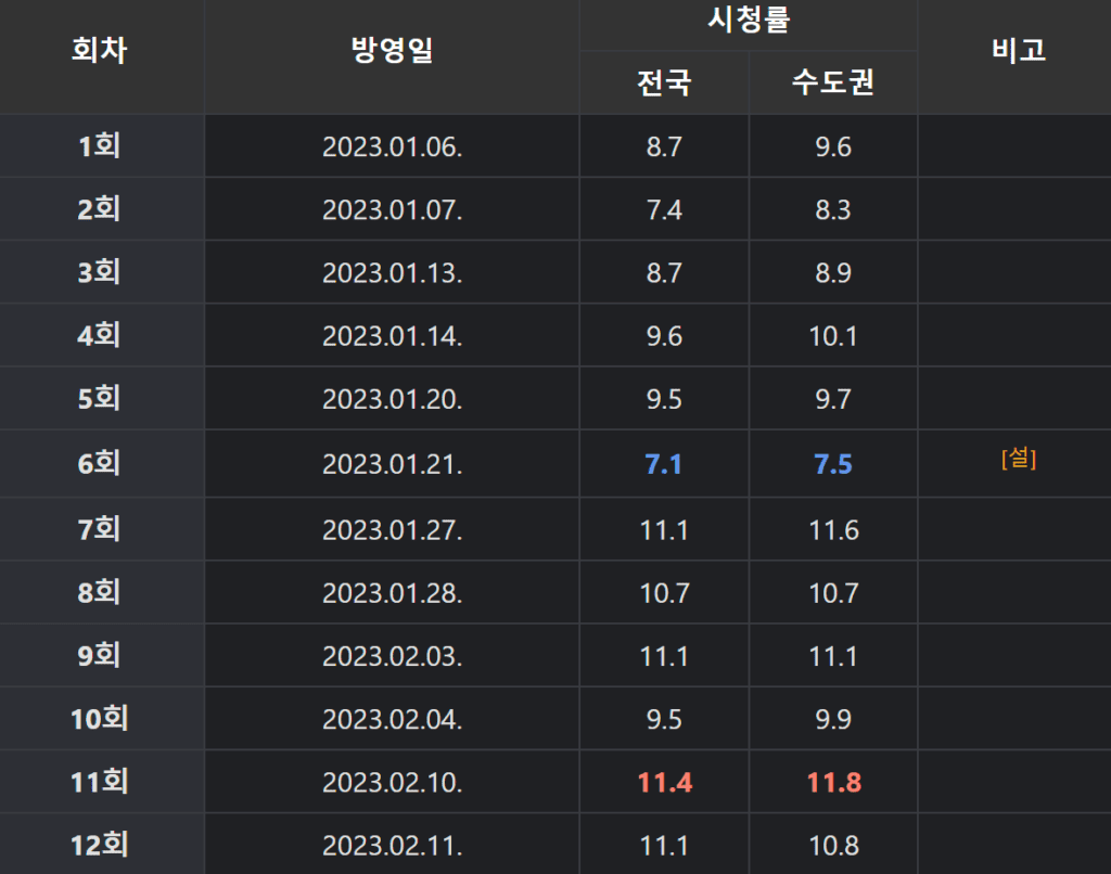 법쩐, 법쩐 토렌트, 법쩐 다운, 법쩐 torrent, 법쩐 다운로드