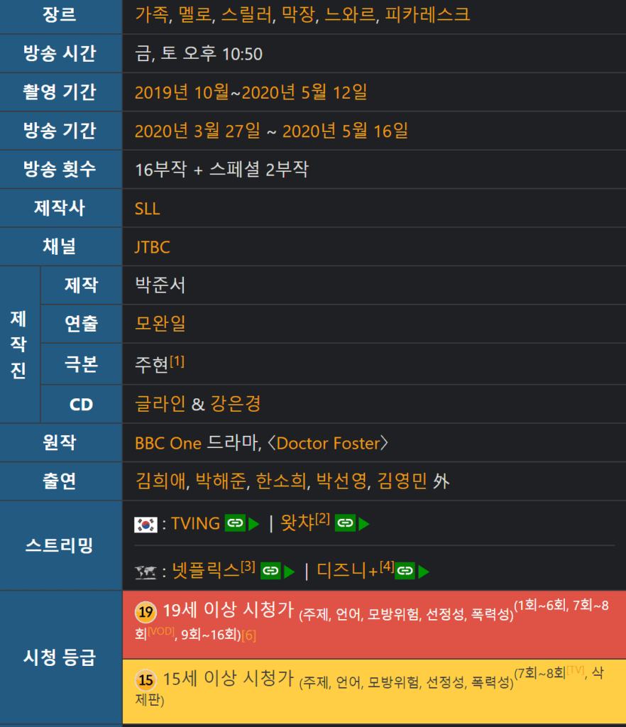 부부의세계, 부부의세계 토렌트, 부부의세계 다운, 부부의세계 torrent, 부부의세계 다운로드