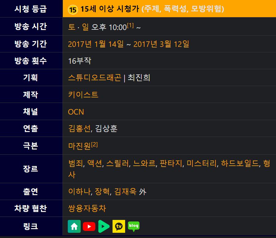 보이스, 보이스 토렌트, 보이스 다운, 보이스 torrent, 보이스 다운로드