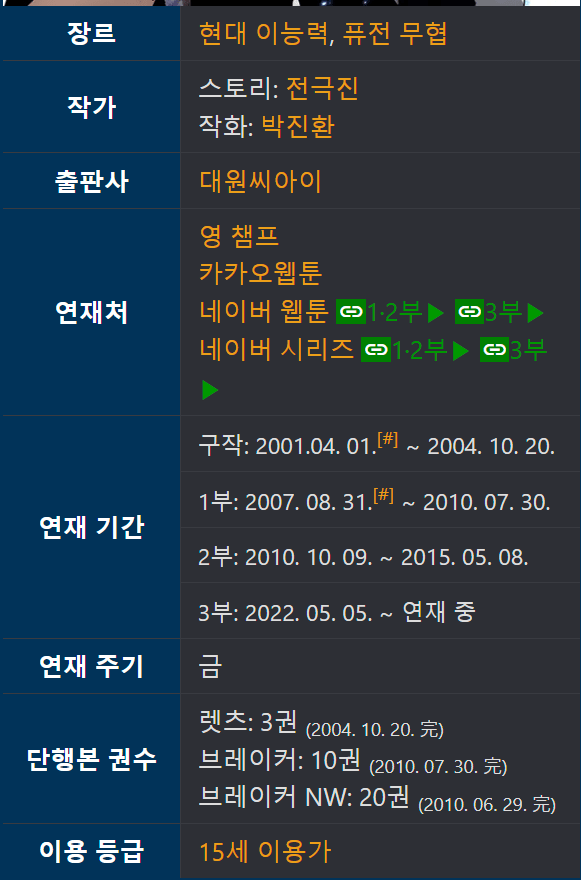 브레이커, 브레이커 토렌트, 브레이커 다운, 브레이커 torrent, 브레이커 다운로드