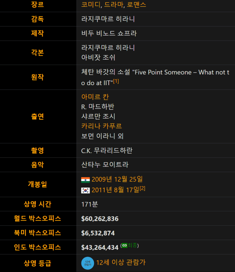 세얼간이, 세얼간이 토렌트, 세얼간이 다운, 세얼간이 torrent, 세얼간이 다운로드