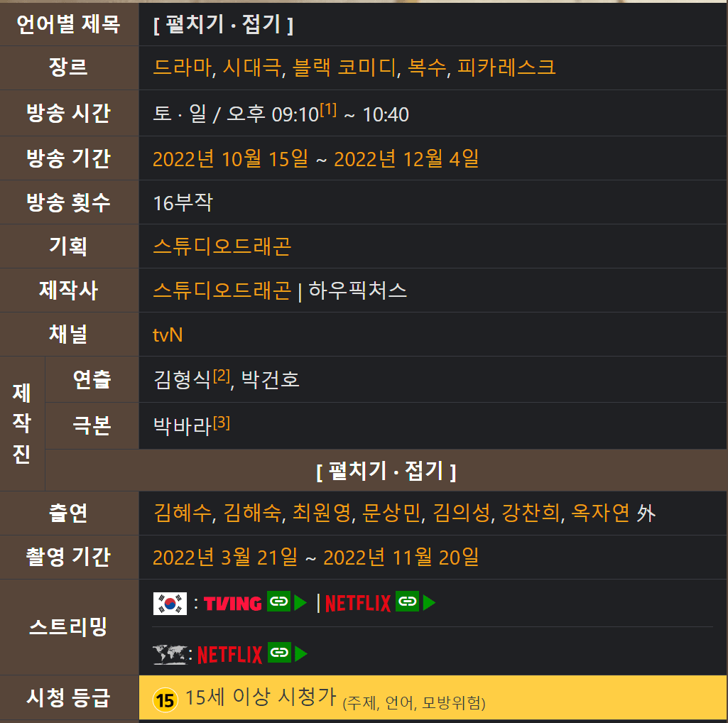 슈룹 토렌트 torrent 다운 방법 – 24년 3월 10일 최신 정보 + 한국 드라마 슈룹 리뷰