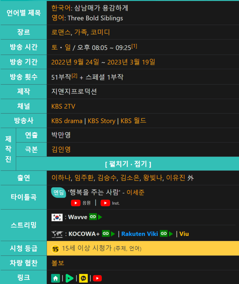 삼남매가용감하게, 삼남매가용감하게 토렌트, 삼남매가용감하게 다운, 삼남매가용감하게 torrent, 삼남매가용감하게 다운로드