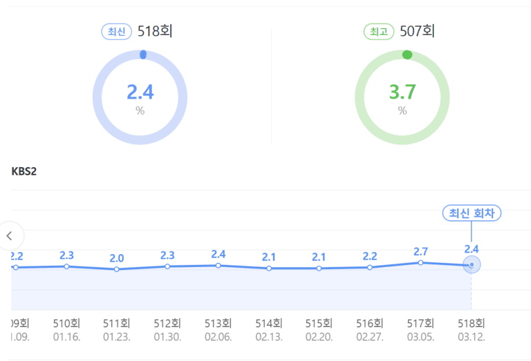 슈퍼맨이 돌아왔다, 슈퍼맨이 돌아왔다 토렌트, 슈퍼맨이 돌아왔다 다운, 슈퍼맨이 돌아왔다 torrent, 슈퍼맨이 돌아왔다 다운로드