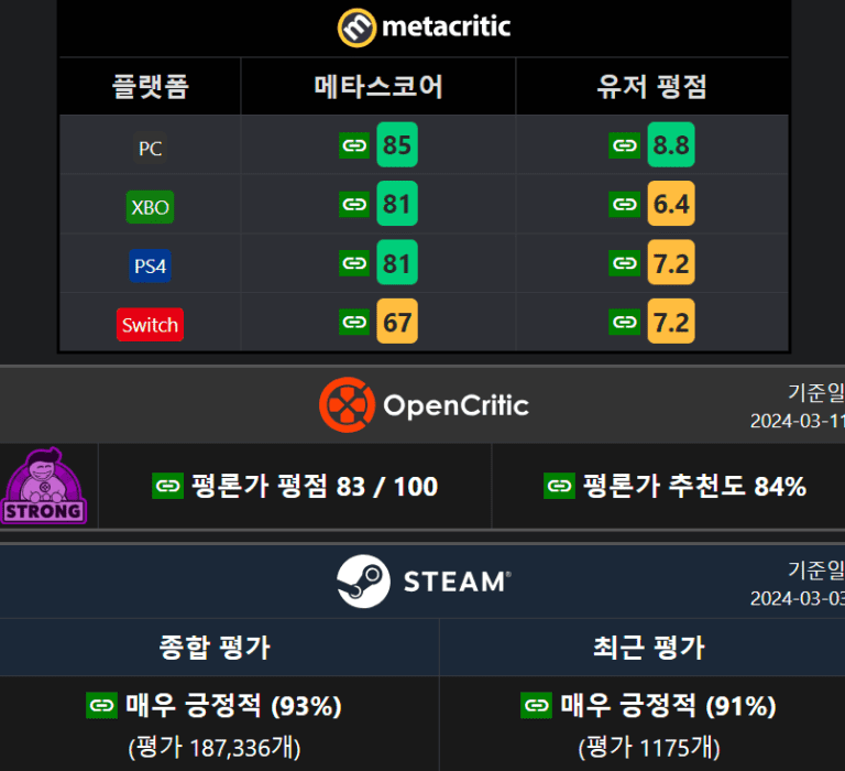 시티즈 스카이라인, 시티즈 스카이라인 토렌트, 시티즈 스카이라인 다운, 시티즈 스카이라인 torrent, 시티즈 스카이라인 다운로드