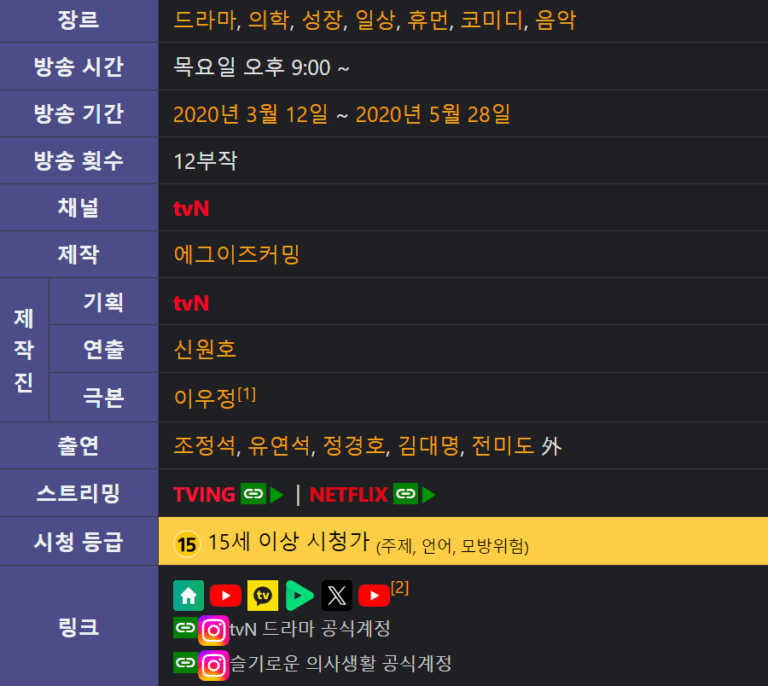 슬기로운 의사생활, 슬기로운 의사생활 토렌트, 슬기로운 의사생활 다운, 슬기로운 의사생활 torrent, 슬기로운 의사생활 다운로드