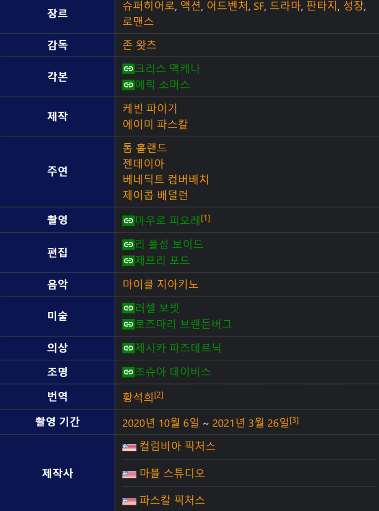 스파이더맨 노웨이홈, 스파이더맨 노웨이홈 토렌트, 스파이더맨 노웨이홈 다운, 스파이더맨 노웨이홈 torrent, 스파이더맨 노웨이홈 다운로드