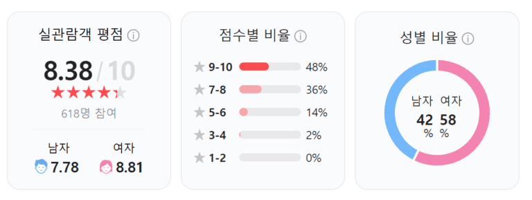 시민덕희, 시민덕희 토렌트, 시민덕희 다운, 시민덕희 torrent, 시민덕희 다운로드