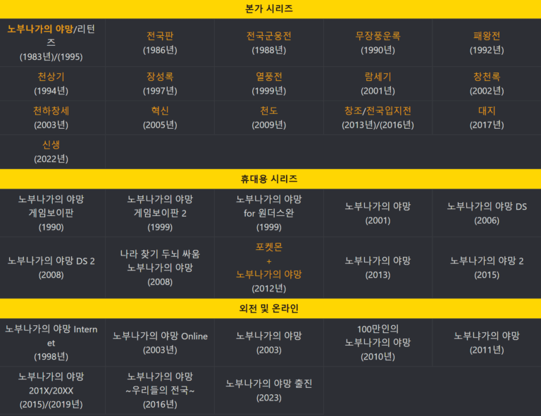 산장의 야망, 산장의 야망 토렌트, 산장의 야망 다운, 산장의 야망 torrent, 산장의 야망 다운로드