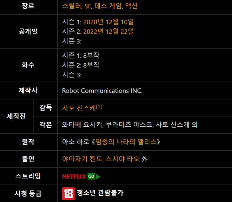 아리스 인 보더랜드, 아리스 인 보더랜드 토렌트, 아리스 인 보더랜드 다운, 아리스 인 보더랜드 torrent, 아리스 인 보더랜드 다운로드