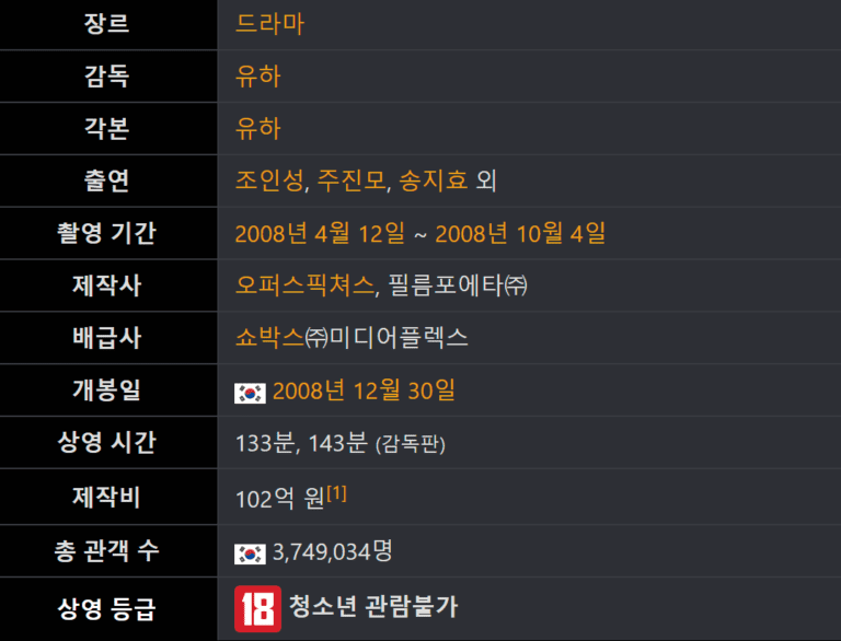 쌍화점, 쌍화점 토렌트, 쌍화점 다운, 쌍화점 torrent, 쌍화점 다운로드