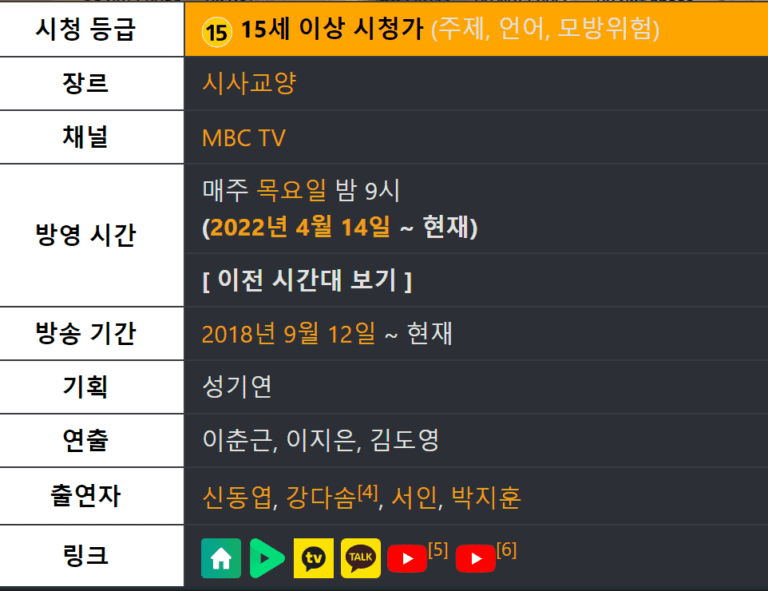 실화탐사대, 실화탐사대 토렌트, 실화탐사대 다운, 실화탐사대 torrent, 실화탐사대 다운로드