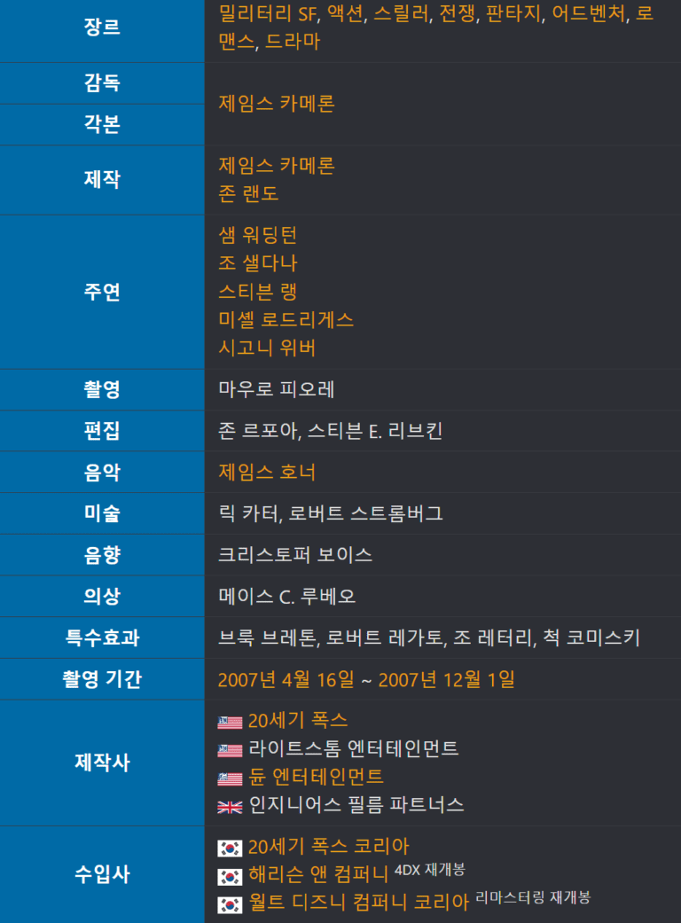 아바타,아바타 토렌트,아바타 다운,아바타 torrent,아바타 다운로드