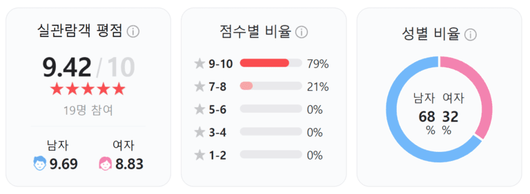 아바타,아바타 토렌트,아바타 다운,아바타 torrent,아바타 다운로드