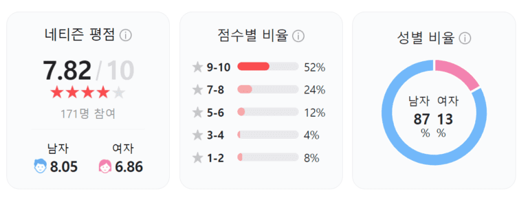 이작 사랑하고 있습니까, 이작 사랑하고 있습니까 토렌트, 이작 사랑하고 있습니까 다운, 이작 사랑하고 있습니까 torrent, 이작 사랑하고 있습니까 다운로드