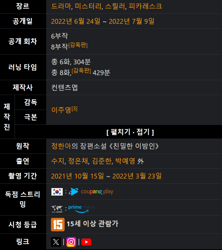 안나, 안나 토렌트, 안나 다운, 안나 torrent, 안나 다운로드