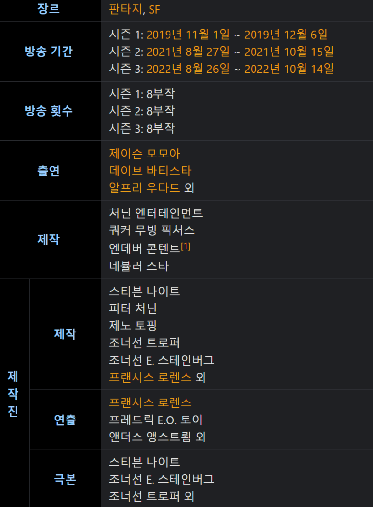 어둠의 나날, 어둠의 나날 토렌트, 어둠의 나날 다운, 어둠의 나날 torrent, 어둠의 나날 다운로드