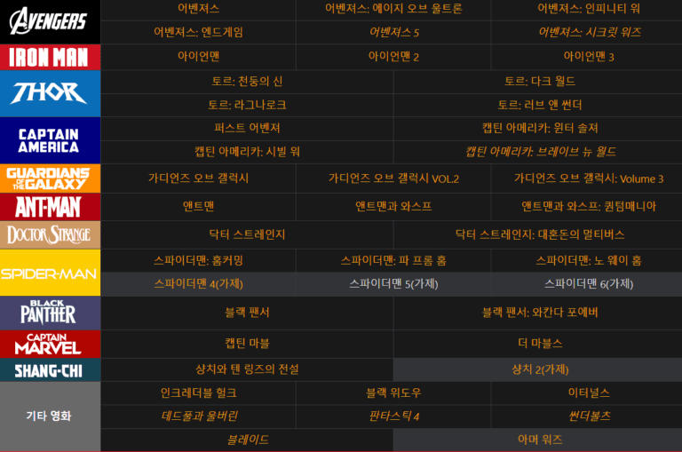 어벤져스, 어벤져스 토렌트, 어벤져스 다운, 어벤져스 torrent, 어벤져스 다운로드