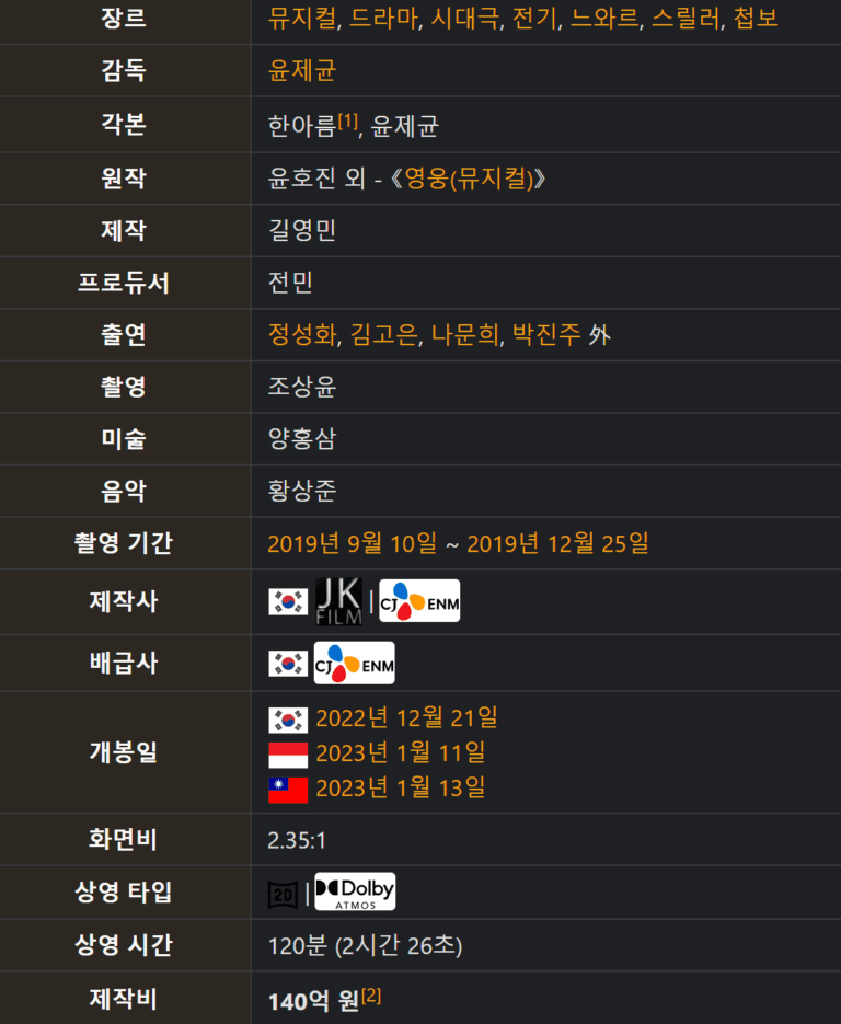 영웅, 영웅 토렌트, 영웅 다운, 영웅 torrent, 영웅 다운로드