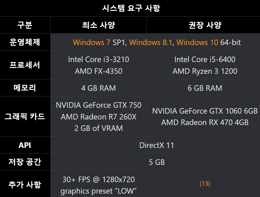 옥토패스 트래블러 토렌트, 옥토패스 트래블러 토렌트 토렌트, 옥토패스 트래블러 토렌트 다운, 옥토패스 트래블러 토렌트 넷플릭스, 옥토패스 트래블러 토렌트 torrent, 옥토패스 트래블러 토렌트 다운로드