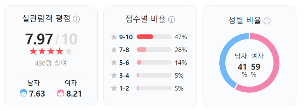 오케이마담 토렌트, 오케이마담 토렌트 토렌트, 오케이마담 토렌트 다운, 오케이마담 토렌트 넷플릭스, 오케이마담 토렌트 torrent, 오케이마담 토렌트 다운로드