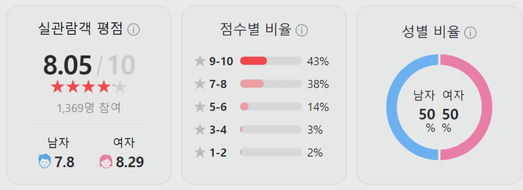 육사오, 육사오 토렌트, 육사오 다운, 육사오 넷플릭스, 육사오 torrent, 육사오 다운로드